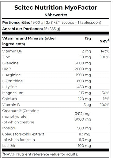 Scitec - MyoFactor - 285G