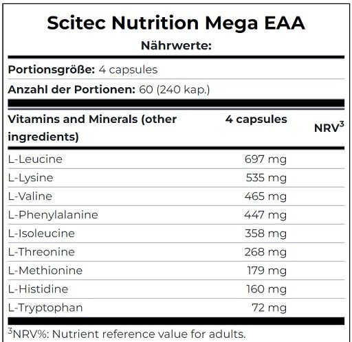 Scitec - Mega EAA - 240 Capsules
