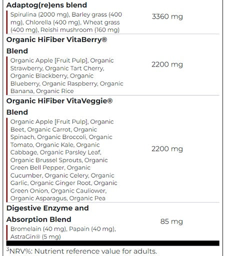 Scitec - Vita Greens & Fruits - 600G