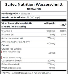 Scitec - Water Cut - 100 Capsules