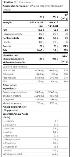 Scitec - Anabolic Iso+ Hydro - 2000G