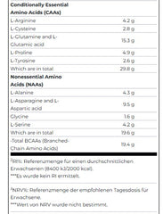 Scitec - Anabolic Iso+ Hydro - 2000G