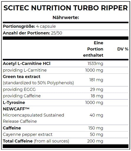 Scitec - Turbo Ripper - 100 Capsules