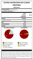 Scitec - IsoClear Protein - 1025G