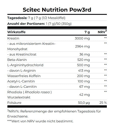 Scitec - Pow3rd - 350G
