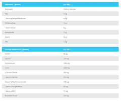 BioTech - Diet Shake - 720G