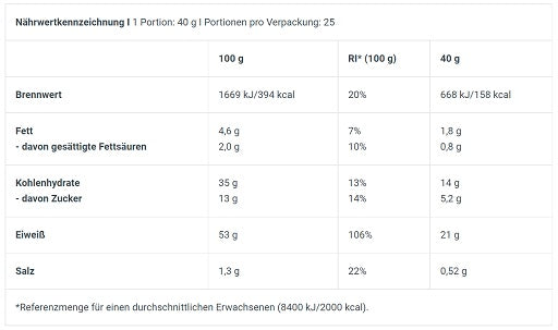 BioTech - Protein Pancake - 1000G