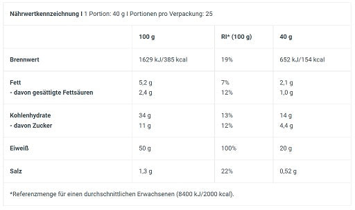 BioTech - Protein Pancake - 1000G