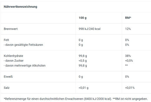BioTech - Xylitol - 500G