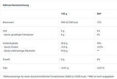 BioTech - Xylitol - 500G