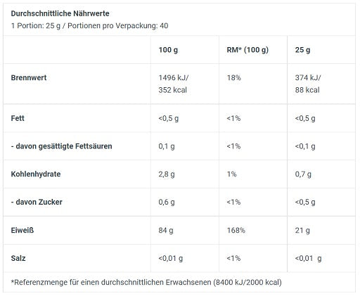 BioTech - Iso Whey Zero Clear Sample - 10 x 25G