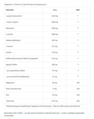 BioTech - Black Blood CAF+ - 300G (40 Servings)