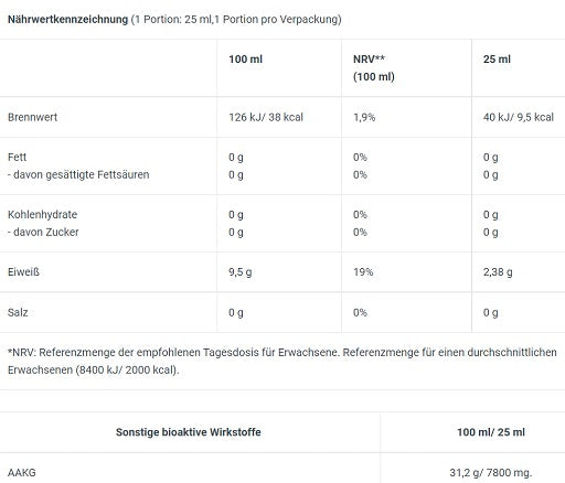 BioTech - AAKG 7800 - 20 x 25ml