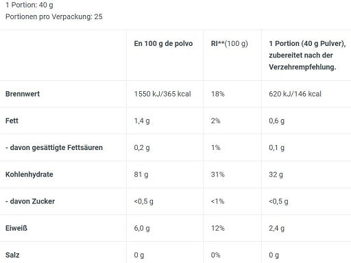 BioTech - Rice Pudding - 1000G