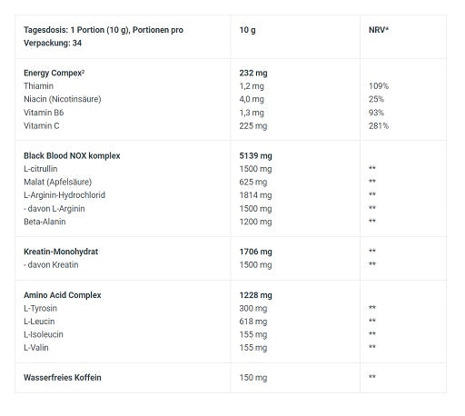 BioTech - Black Blood NOX+ - 340G