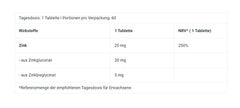 BioTech - Zinc Duo - 60 Tablets