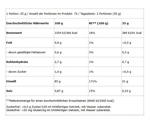 BioTech - Iso Whey Zero - 1816G