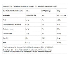 BioTech - Iso Whey Zero - 1816G