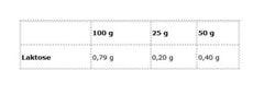 BioTech - Iso Whey Zero - 1816G