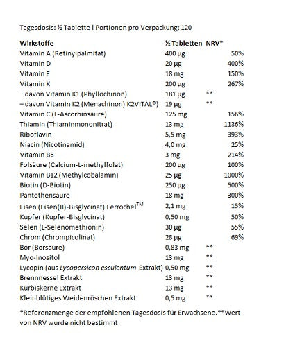 BioTech - Multivitamin For Men - 60 Tablets