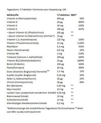 BioTech - Multivitamin For Men - 60 Tablets