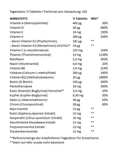 BioTech - Multivitamin For Women - 60 Tablets