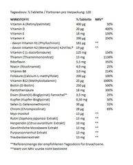 BioTech - Multivitamin For Women - 60 Tablets