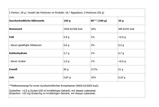 BioTech - Iso Whey Zero - 454G