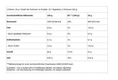 BioTech - Iso Whey Zero - 454G