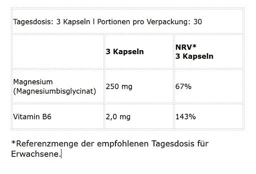 BioTech - Magnesium Bisglycinate - 90 Capsules