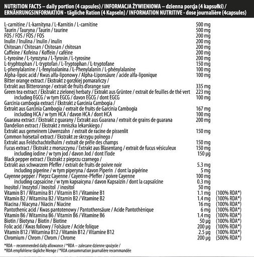Activlab - Machine Man Burner - 120 Capsules