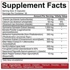 Rich Piana 5% Nutrition - Freakshow Insulin Mimicker - 180 Capsules
