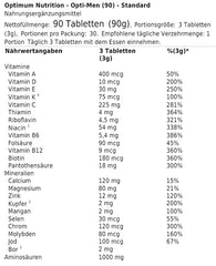ON - Opti-Men - 90 Tablets