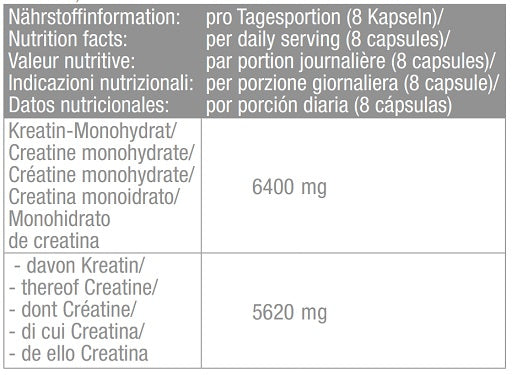 Body Attack - 100% Pure Creatine - 600 Capsules