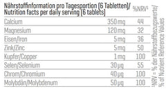 Body Attack - Alkaline Tablets - 120 Capsules