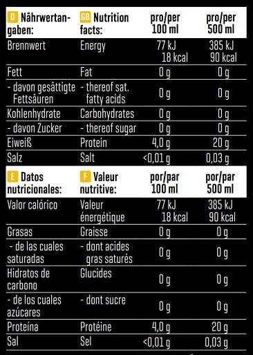 Body Attack - Clear Iso Whey Drink - 12 x 500ml