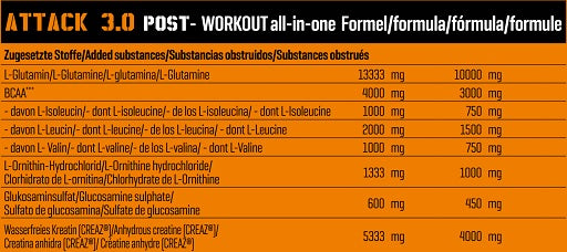 Body Attack - Post Attack 3.0 - 900G