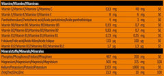 Body Attack - Post Attack 3.0 - 900G