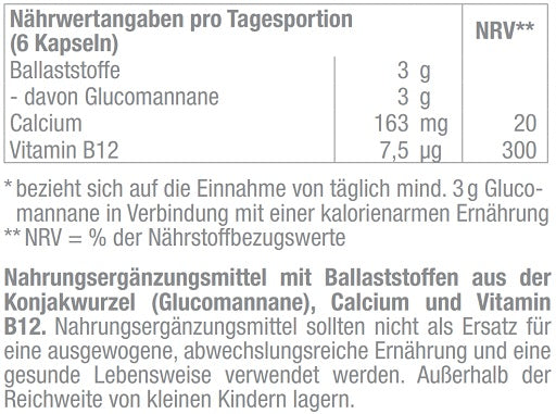 Body Attack - Appetite Reducer FEM - 60 Capsules