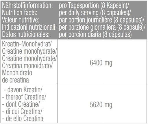 Body Attack - 100% Pure Creatine - 240 Capsules