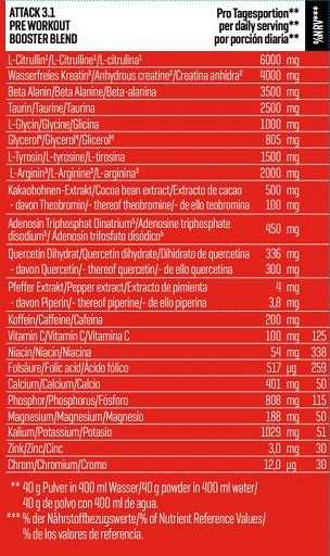 Body Attack - Pre Attack 3.1 - 600G