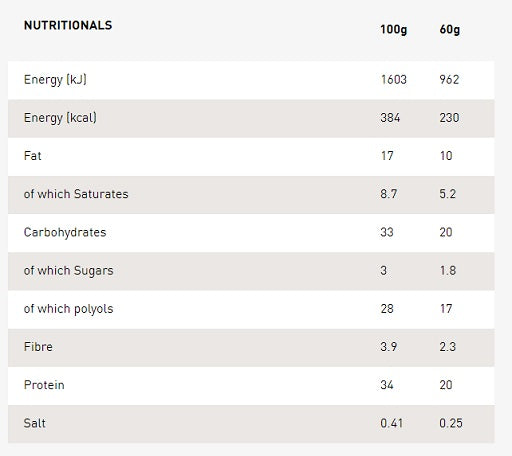 Grenade - Protein Bar - 12 x 60G