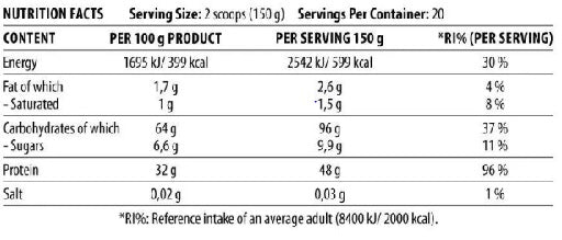 DY Nutrition - Game Changer Mass - 3KG