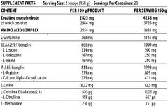 DY Nutrition - Game Changer Mass - 3KG