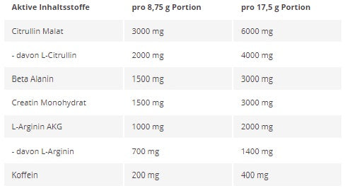 Kevin Levrone - Shaaboom Pump - 385G