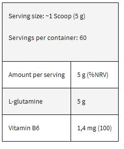 Kevin Levrone - Gold Glutamine - 300G