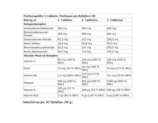 Kevin Levrone - LevroLegendary Water Out - 90 Tablets