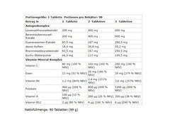 Kevin Levrone - LevroLegendary Water Out - 90 Tablets