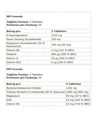 Kevin Levrone - Levro Test (AM/PM Formula) - 240 Tablets (2 x 120)