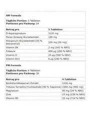 Kevin Levrone - Levro Test (AM/PM Formula) - 240 Tablets (2 x 120)